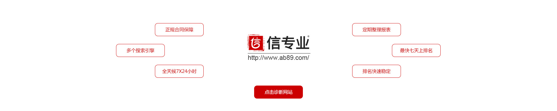 从即日起，搜索引擎关键词优化难题将不再使你困扰