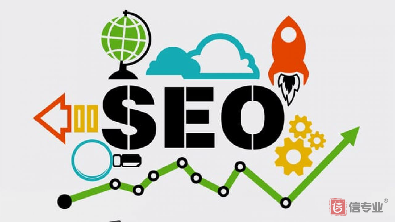 SEO，SEO优化，关键词优化，SEO成本